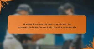 Stratégies de couverture de base : Compréhension des responsabilités de base, Communication, Conscience situationnelle